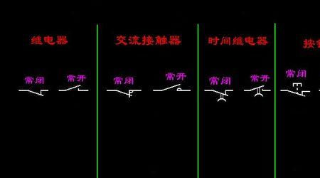 电路开关怎么看大小