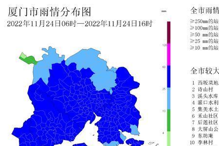 21毫米降水量多吗