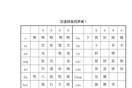 宾四个声调的所有汉字