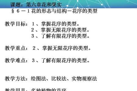 常见的无限花序有哪几种