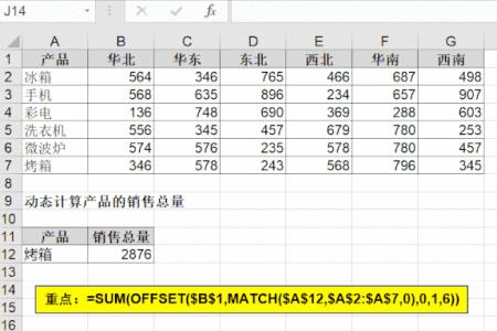 sum整列求和公式