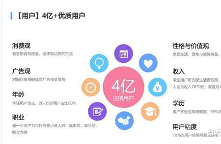 网易云外部渠道获取是什么