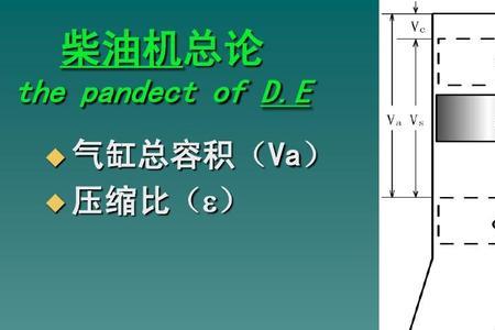 柴油机最大扭矩转速和经济转速