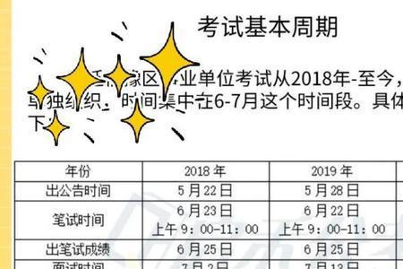 冷门事业编好考吗