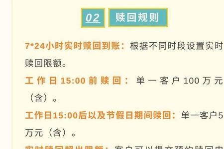 农行时时付亏损过吗