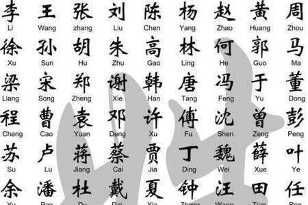 尹字是单姓还是复姓