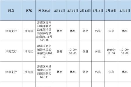 银行行政部门上班时间