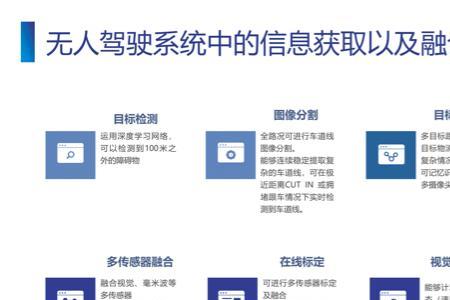 服务感知的五个层面
