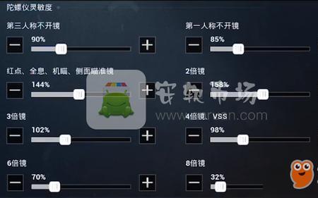 和平精英三周年最强灵敏度名称