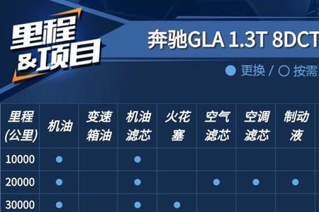 奔驰大保养要做多长时间