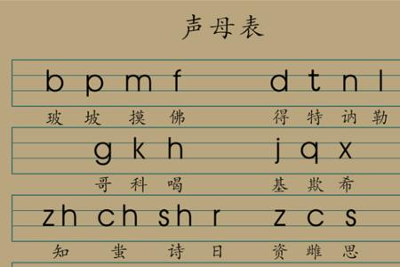 音调对应的字母