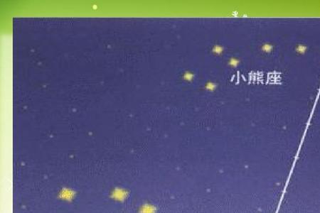 北极星怎么看
