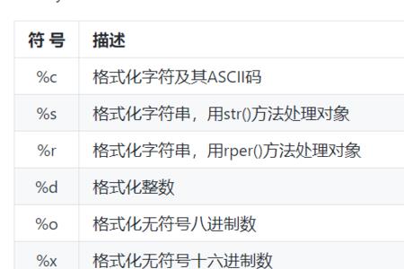 列表元组字符串有序吗