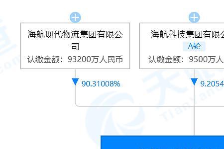 海越能源被st的原因是什么