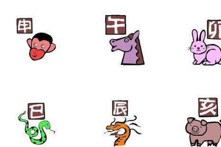 自寻短见十二生肖是什么生肖