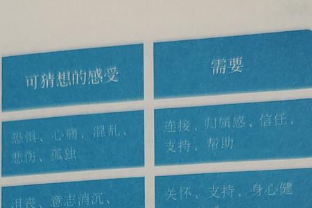 入脑入心的类似词语
