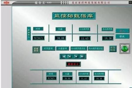 mcgs是哪个国家的