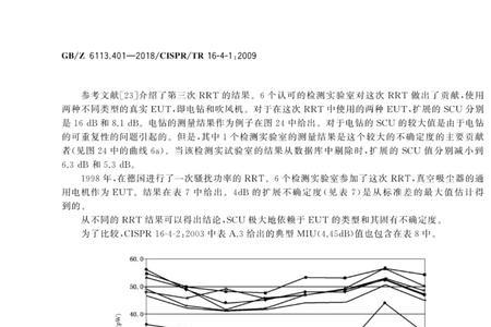 控制标准z值是什么意思