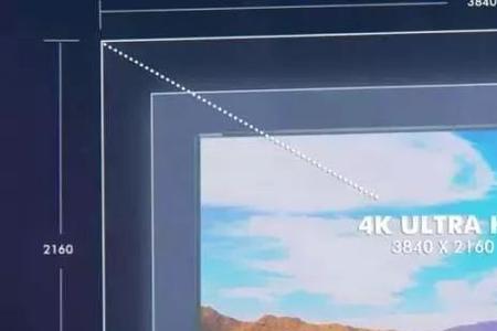 电脑看电视能开4k吗