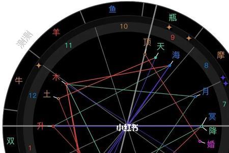什么是群星星座