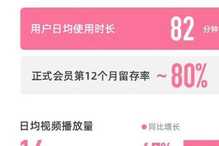 b站不登录怎么看视频播放量