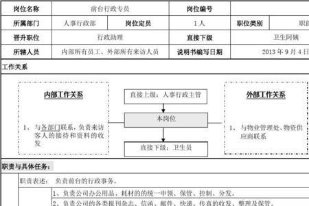 行政文员增加前台工作是否调岗