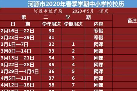 2022年贵州中小学几点放学时间表