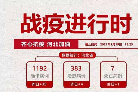 防控不力什么意思