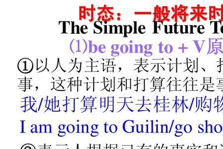 win将来时态