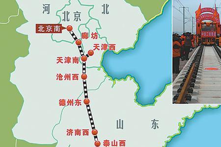 京沪线经过哪些站