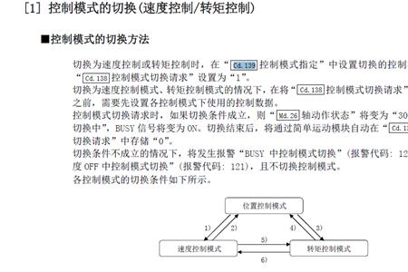 转矩模式怎么样控制速度