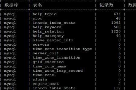 mysql如何统计多少条数据