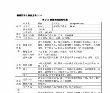 磷酸是酸性还是碱性