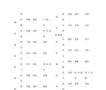 鼓组词三年级