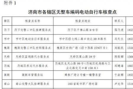 陕西省可挂牌电动自行车品牌
