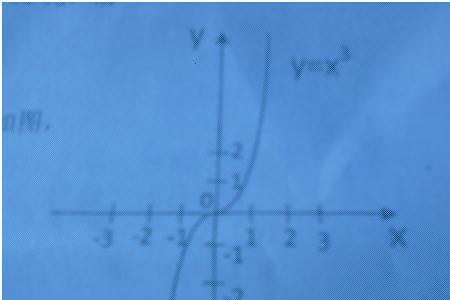 驻点可以是区间的端点吗