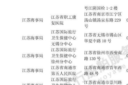 海事局体检结果多久出来