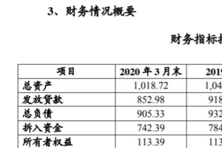 1990年三月份出目前多大