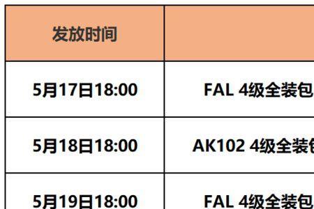 暗区突围马厩英雄任务奖励