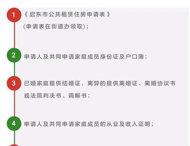 大学生公租房续租条件