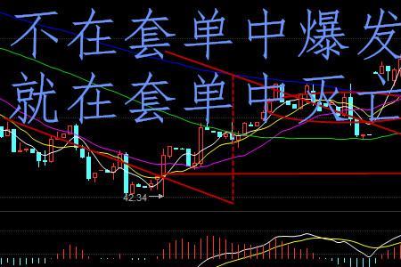 放空单是什么意思