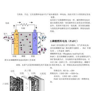 新燃料电池原理