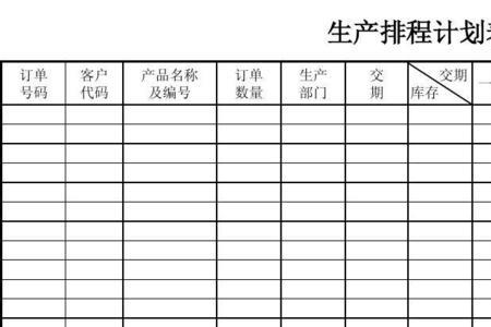 物料计划的基本内容