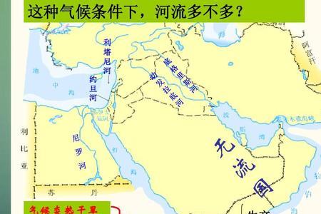 中东气候特点及原因