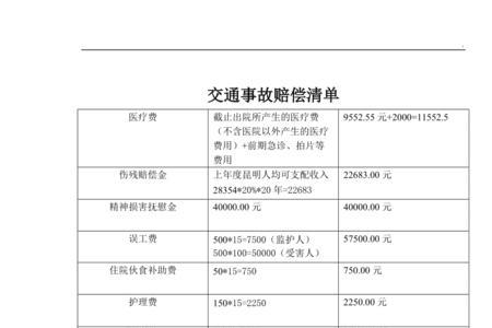 公务员工亡赔偿明细清单