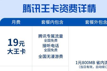 联通天王卡可以办理副卡吗