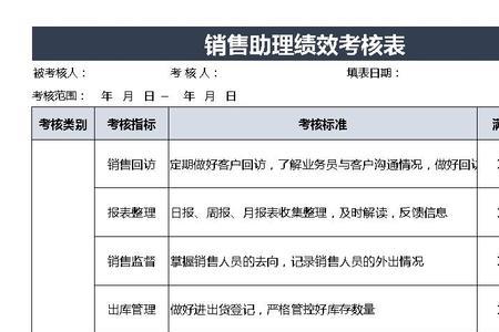 行政助理和销售助理有什么区别