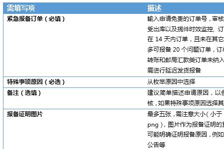 京东申请延迟发货能延迟多久