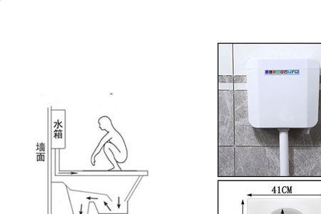 厕所支管s弯怎么安装