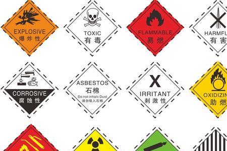 氯苯属于几类危险品